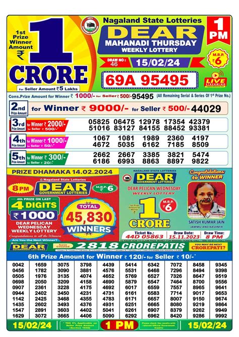nagaland lottery prediction today|prediction lottery winning number.